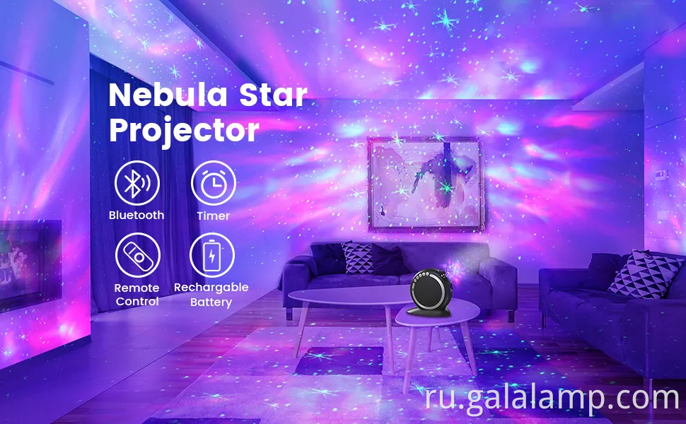 Tuya Wi -Fi Smart Star Project Galaxy for Holiday Party App Control Smart Home Nebula Projector работает для Google Home Alexa